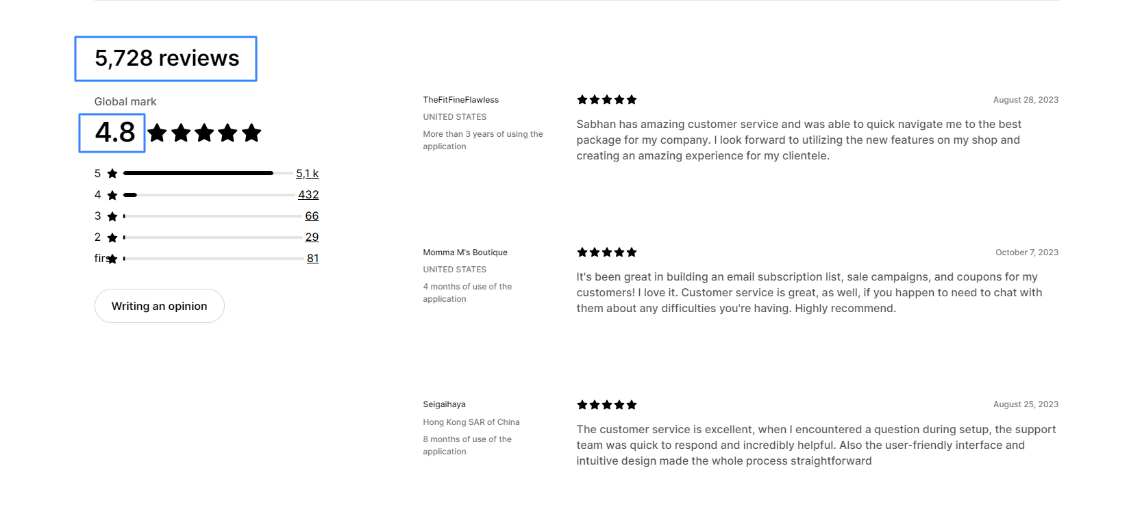 automizely email marketing rating
